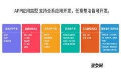 币圈分析工具：全面解析