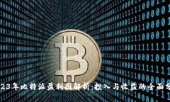2023年比特派盈利图解析：