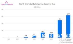 揭秘B特派审核流程：5个关
